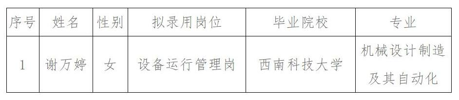 康居拟录用公示