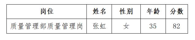海川质量管理岗