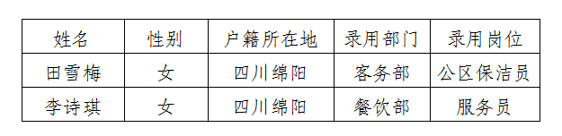 富乐山酒店3月