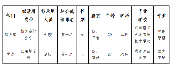 实验驾校5.30