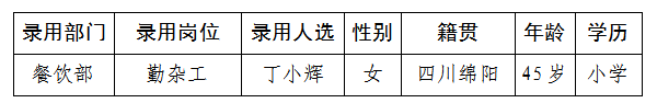 东津酒店7.26