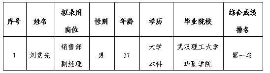 绵专8.11 绵专8.11