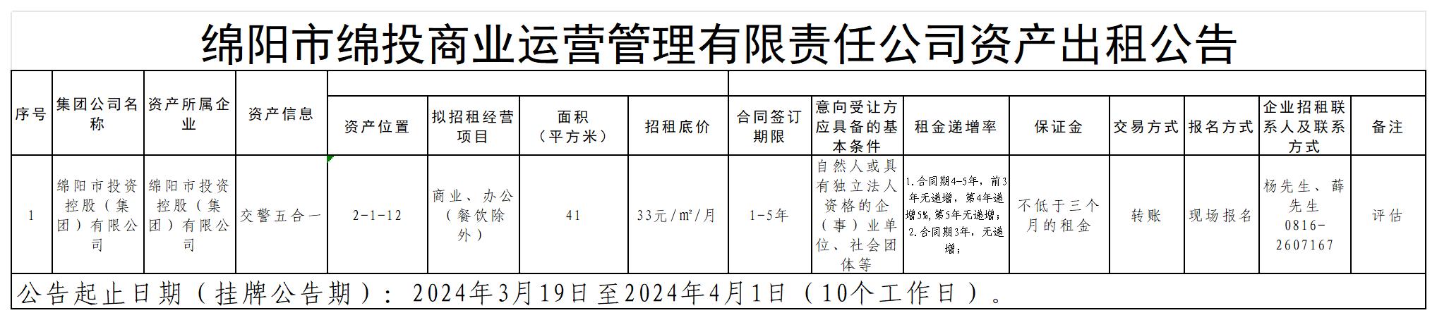 2024.3.14绵阳市市属国有企业资产公开招租信息公示表_2024.1