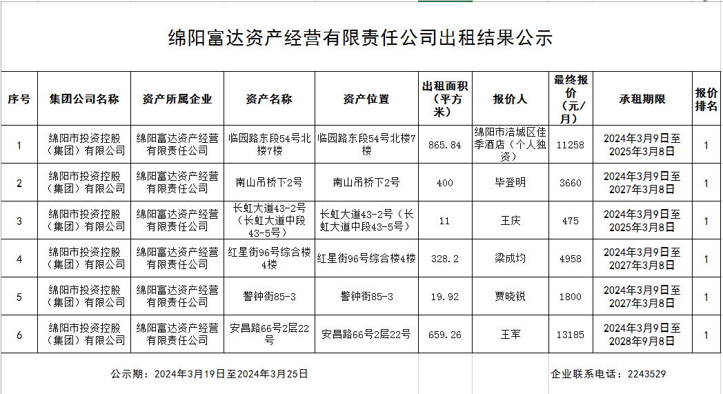 微信图片_20240319165836