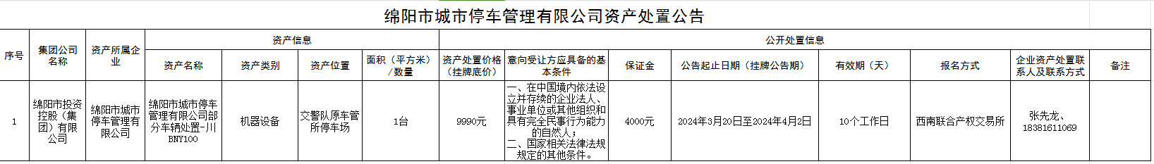绵阳市城市停车管理有限公司资产处置公告0315